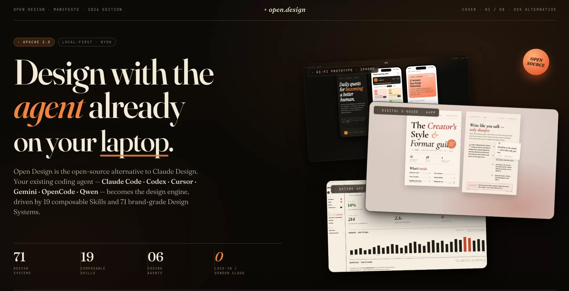 Open Design 架构示意图,展示如何将现有 coding agent 转为设计引擎