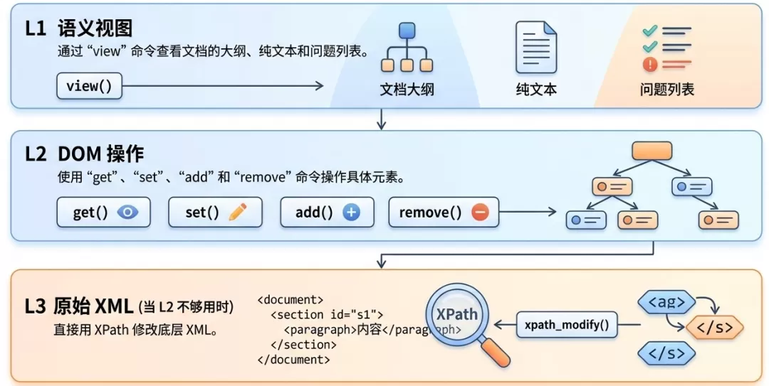 项目提案文档示例,展示专业排版