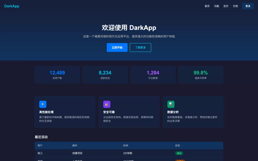 图片 2