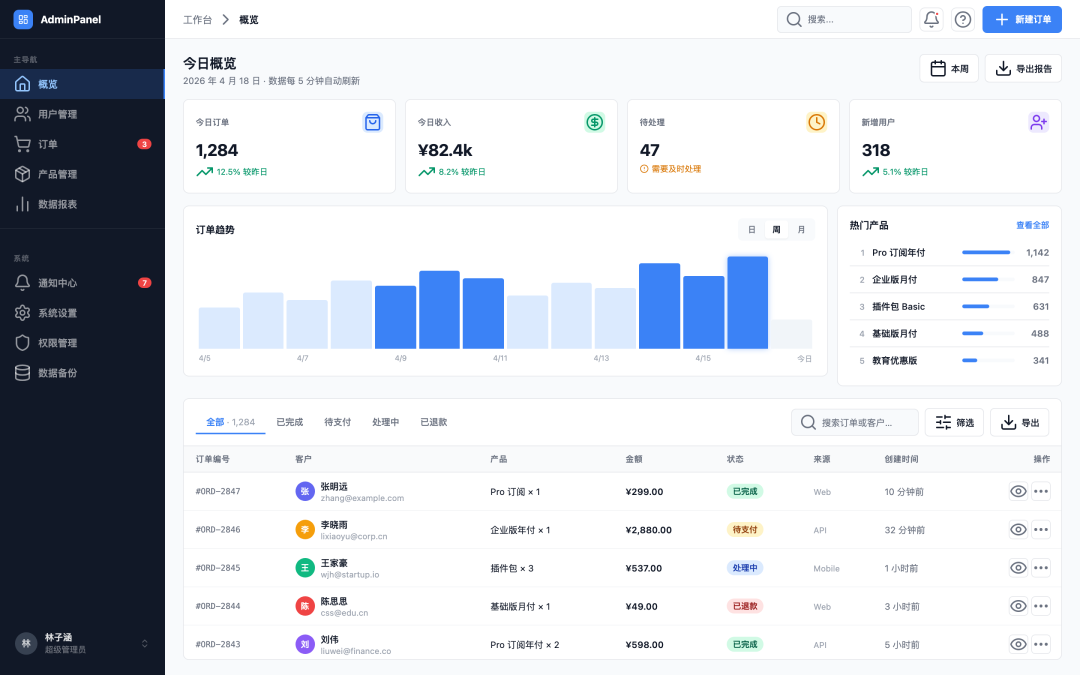 图片 4