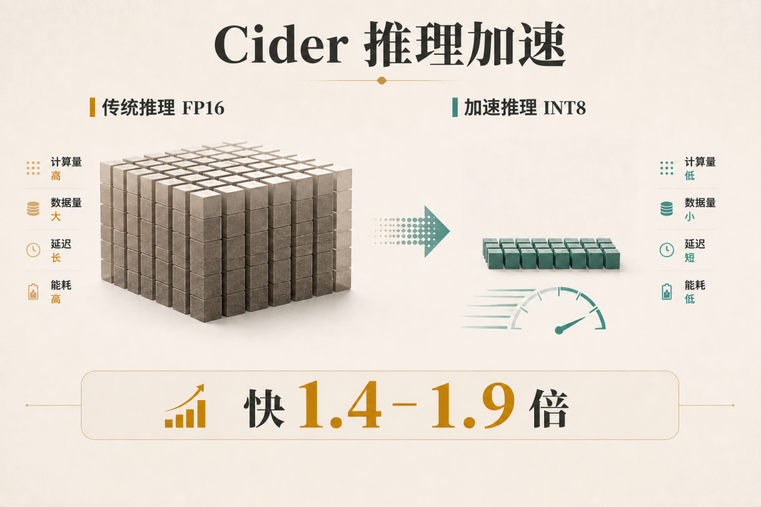 图片 4