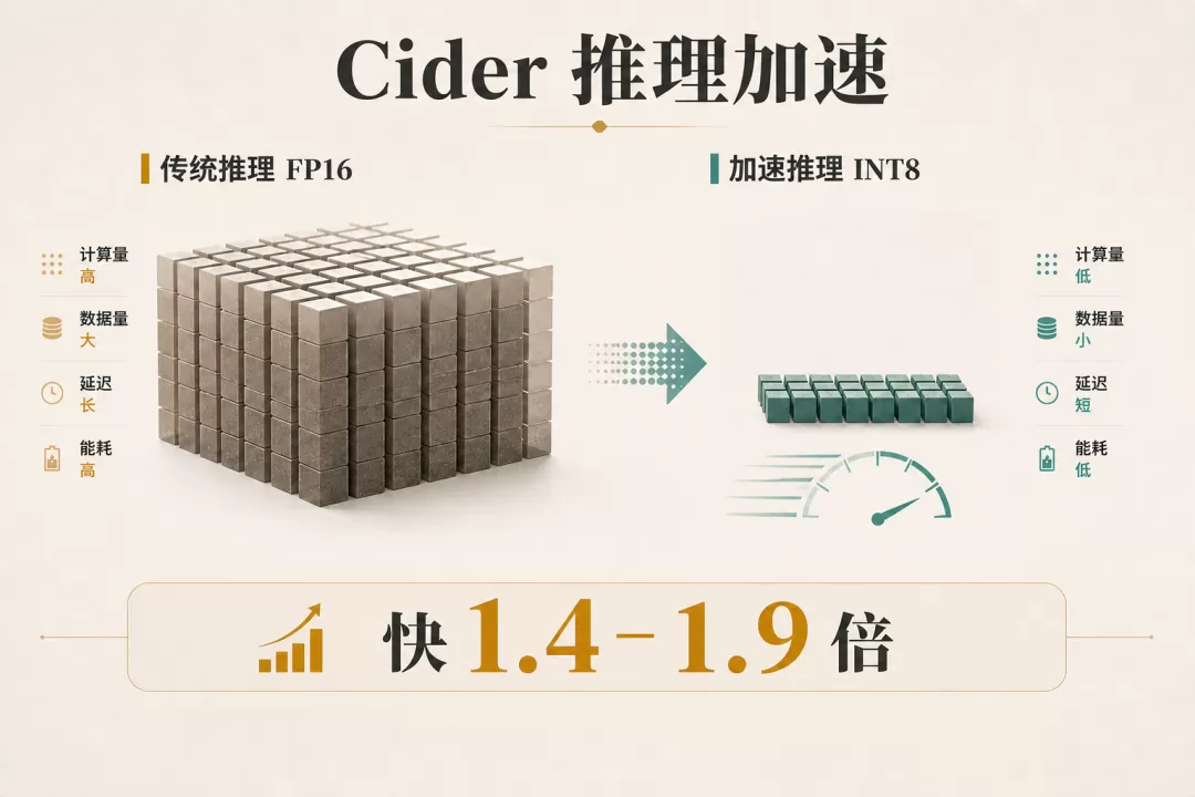 图片 5