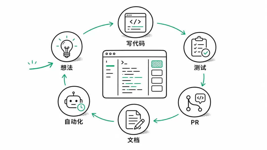图片 14