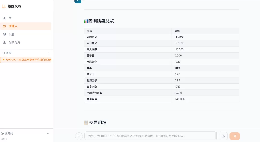 回测结果总览