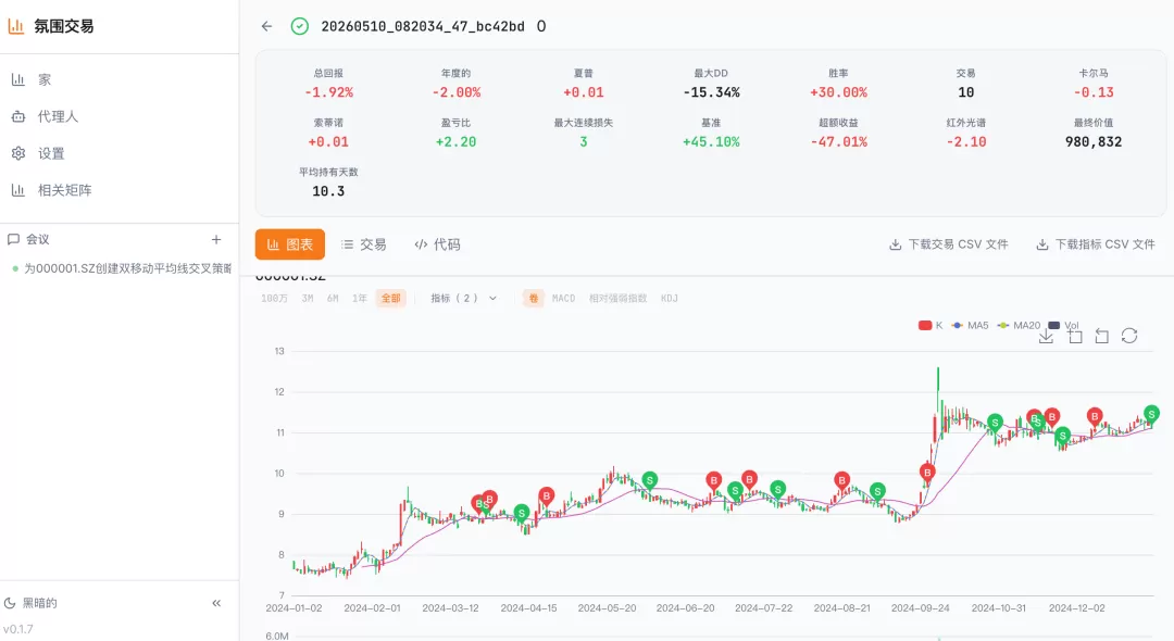 完整报告