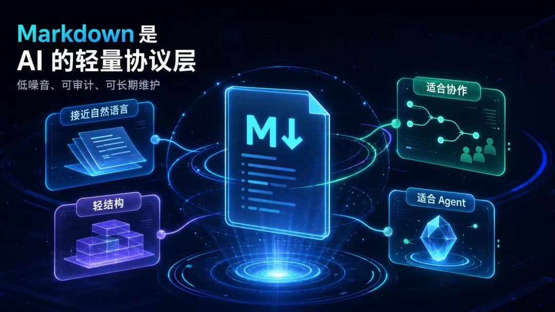 Markdown优势