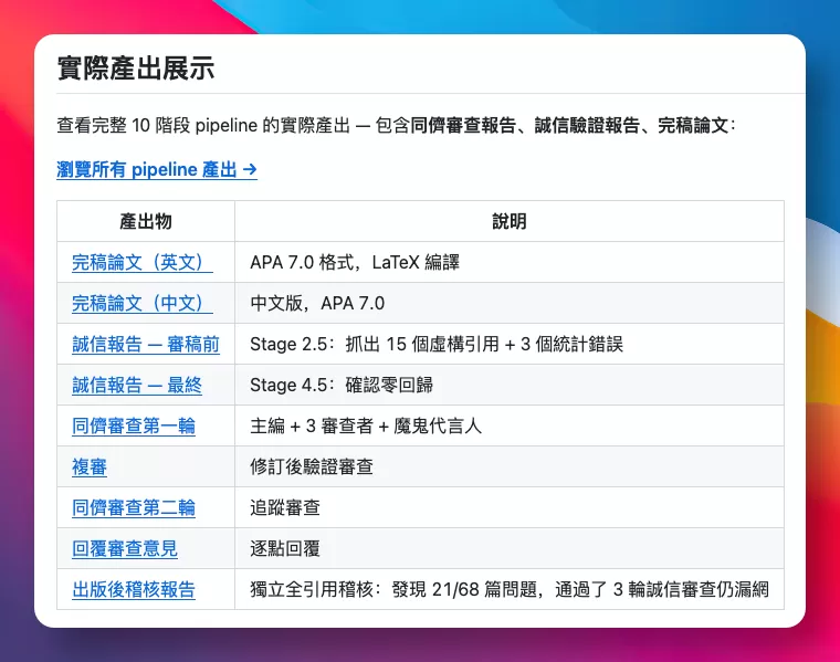 苏格拉底引导模式