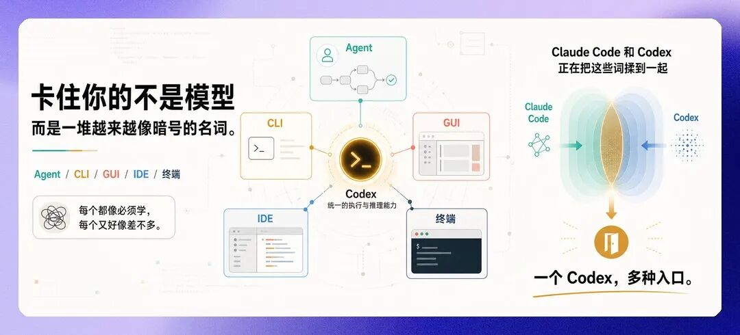 终端示意图