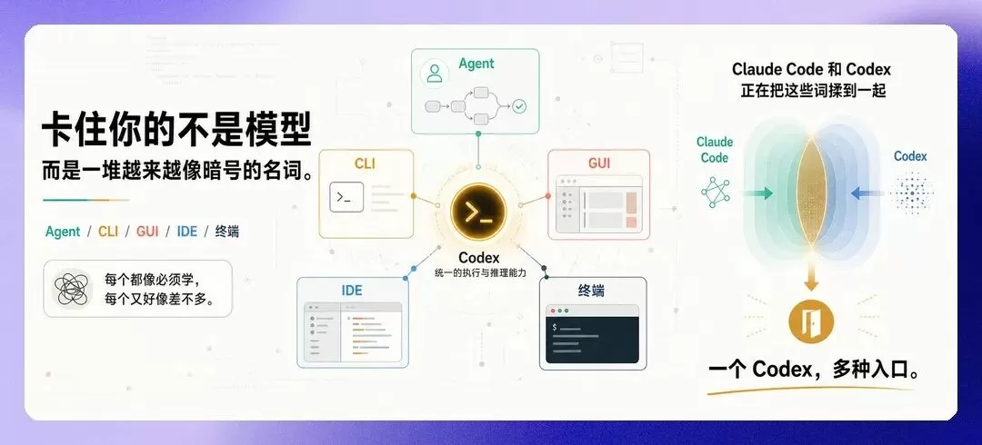 终端示意图