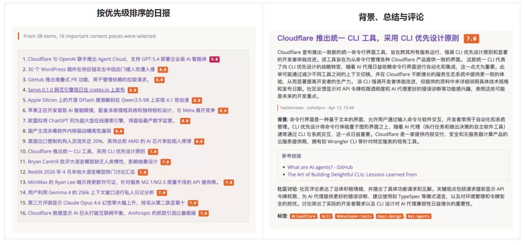 Horizon日报界面截图