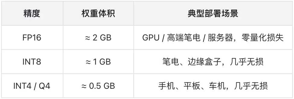 图片 5