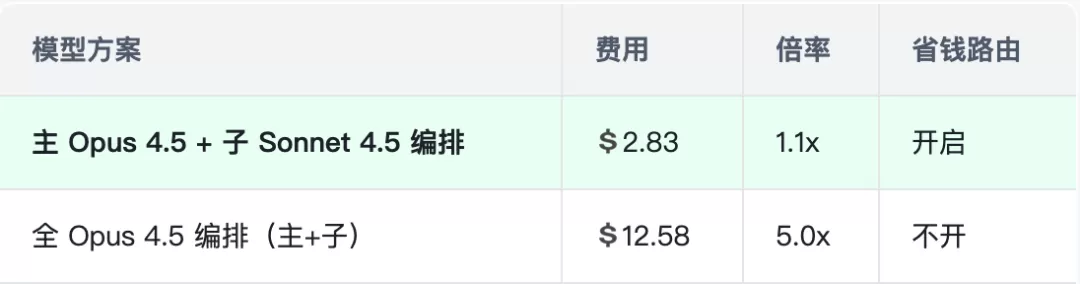 图片 3