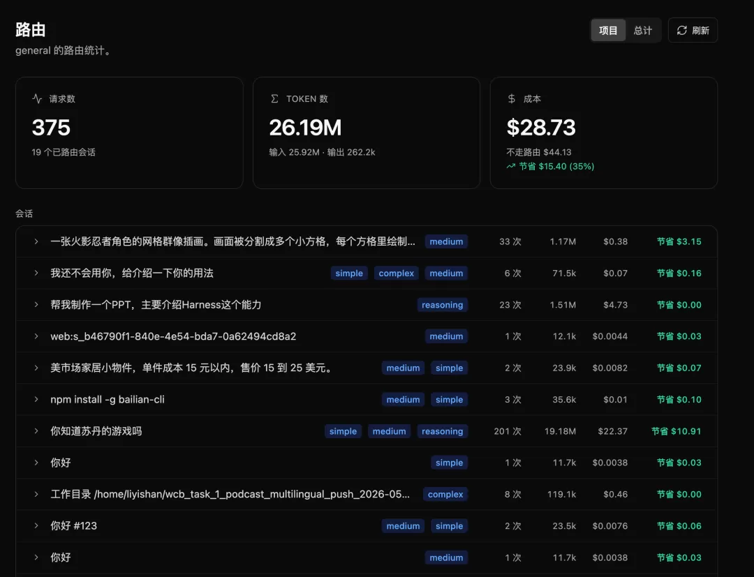 图片 5