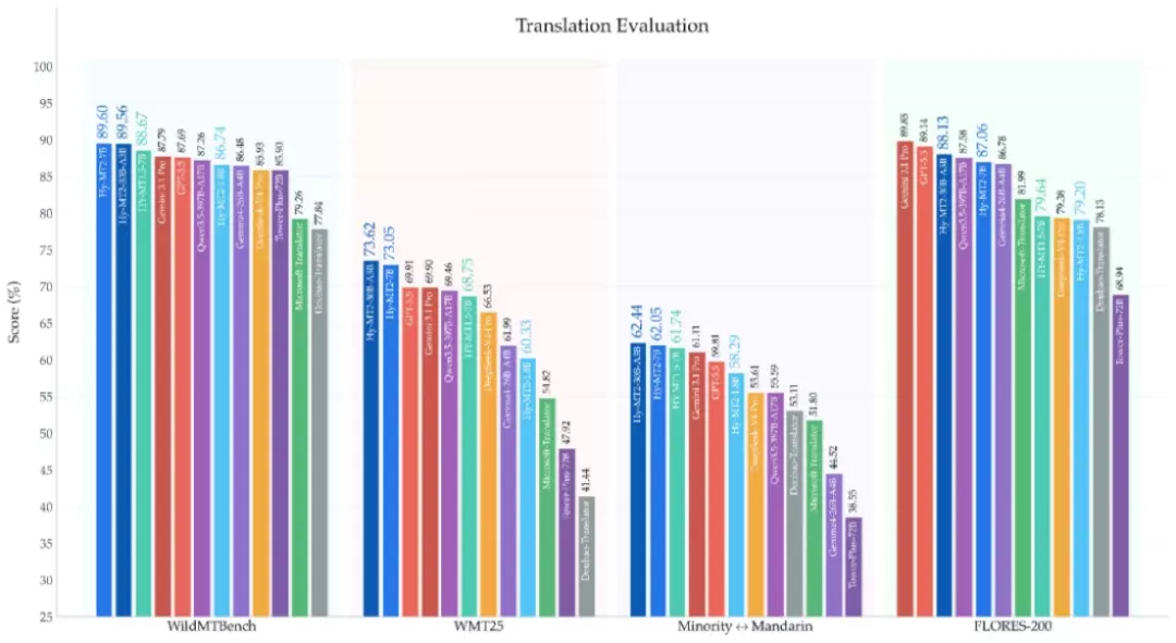 图片 12