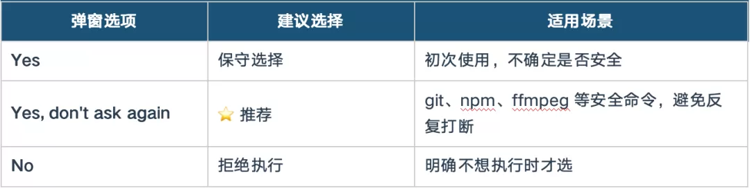 图片 7