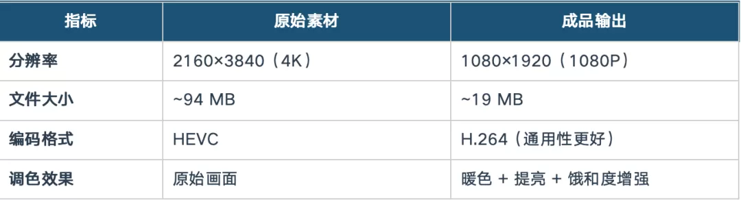 图片 11