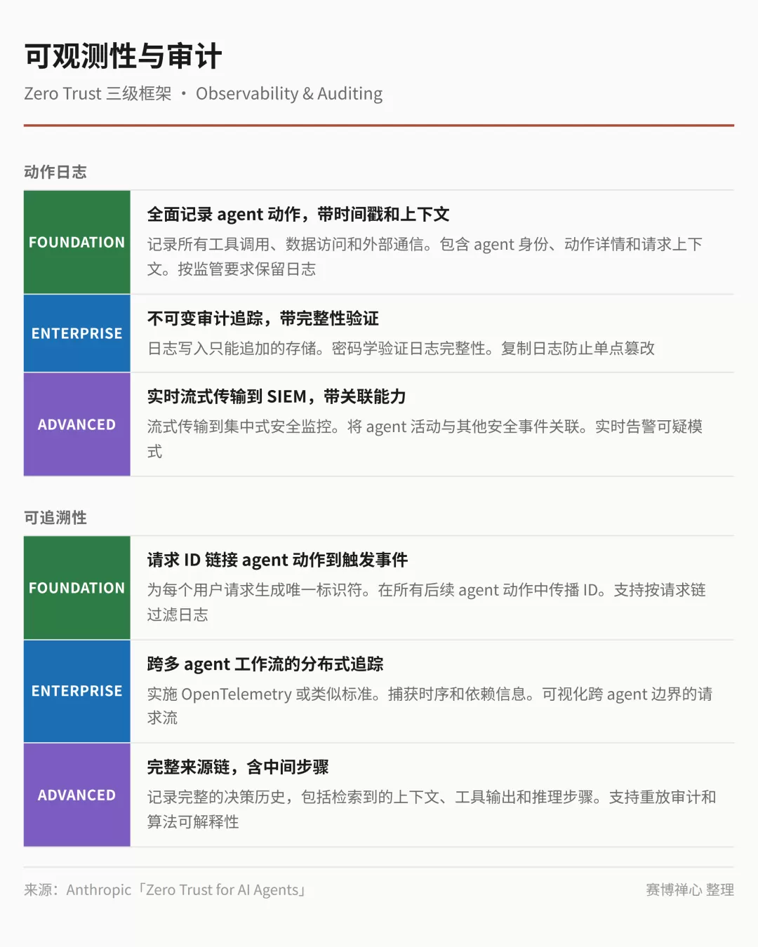 图片 4