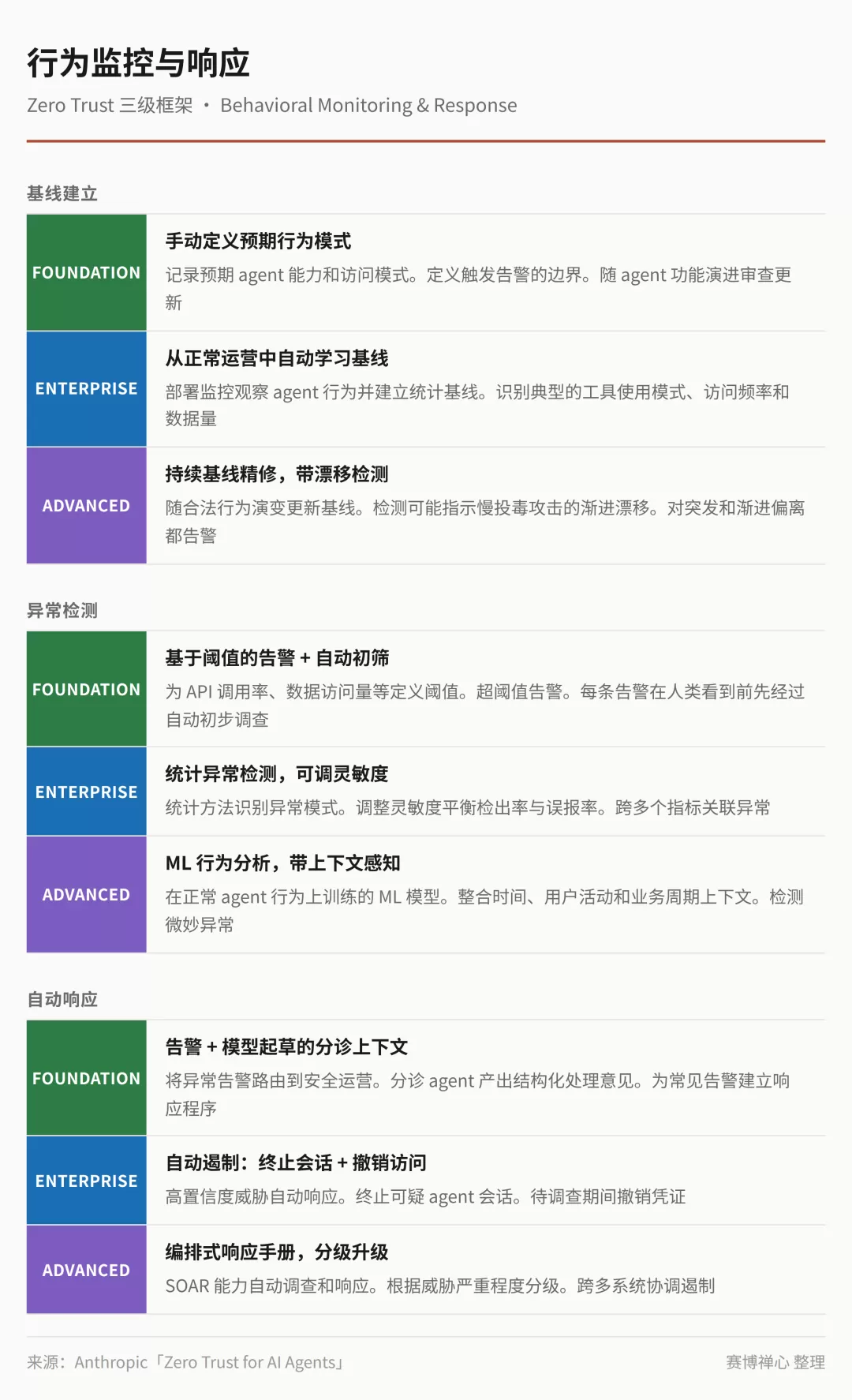 图片 5
