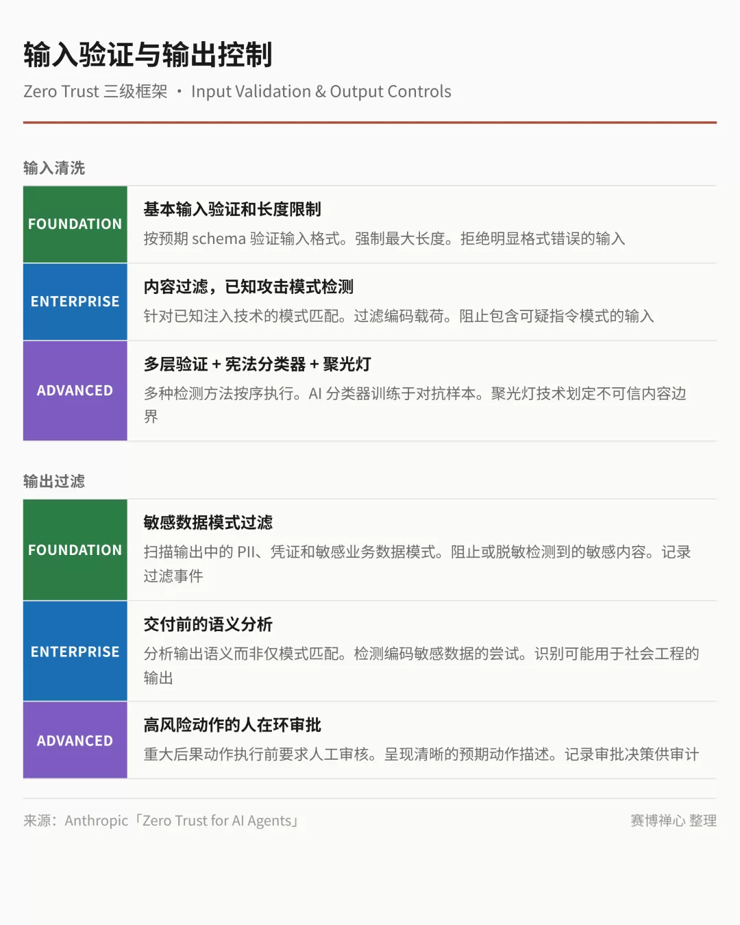 图片 6