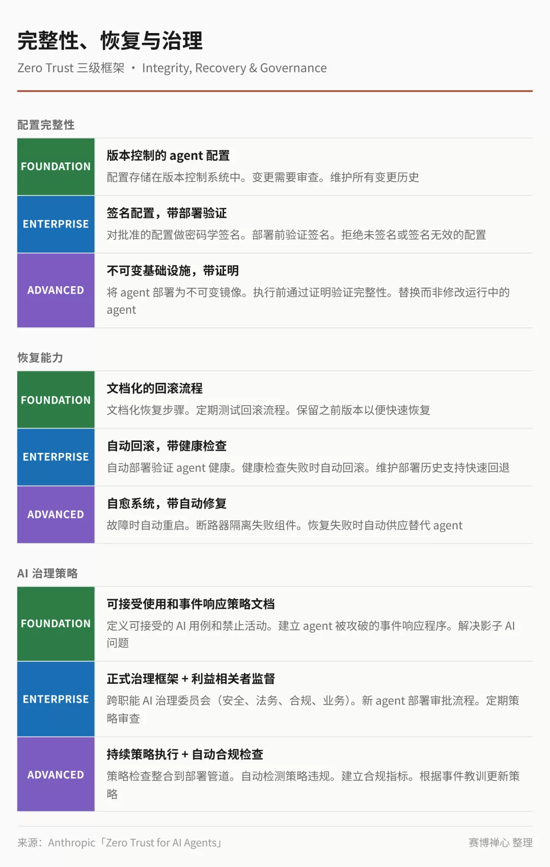 图片 7
