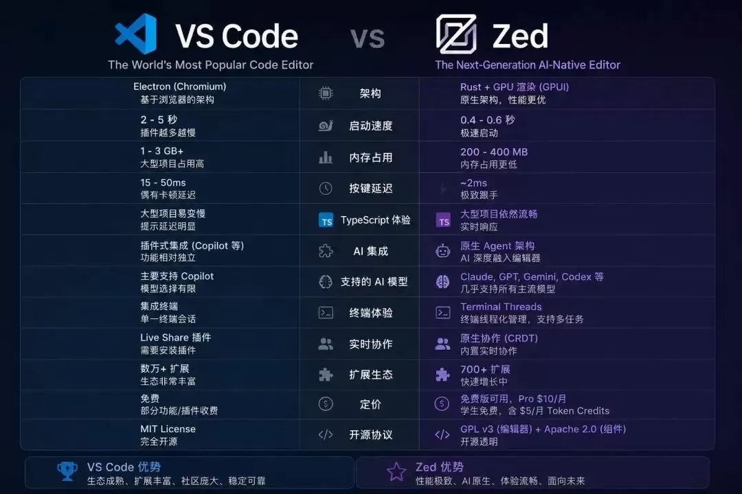 图片 4