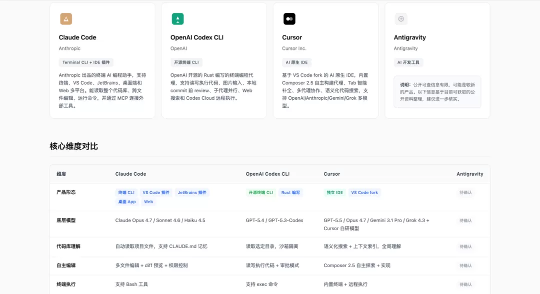 图片 4