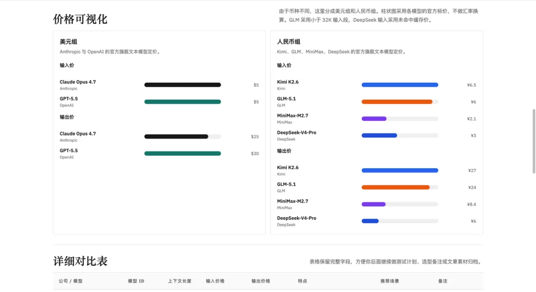 图片 7