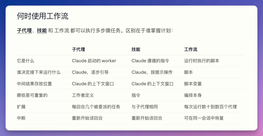 图片 3