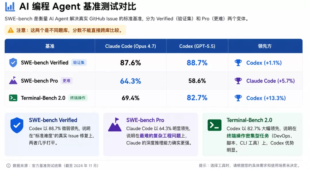 图片 2