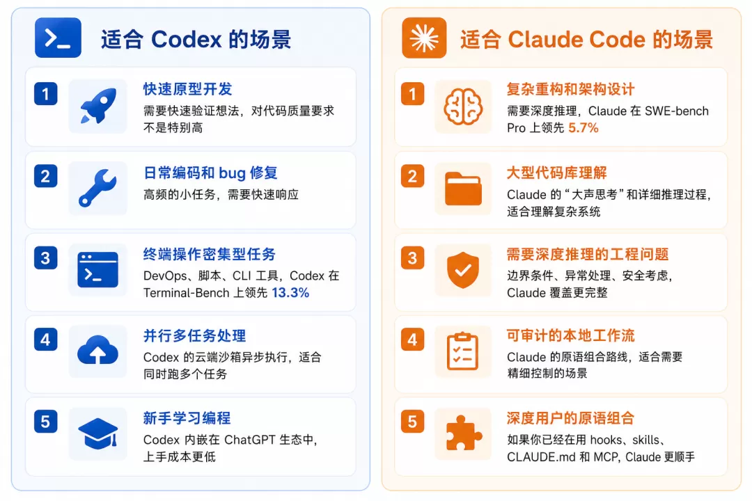图片 5