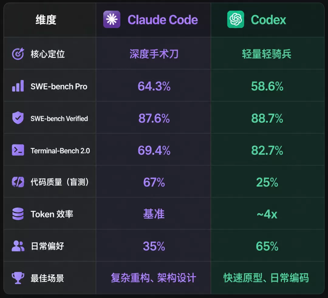 图片 6