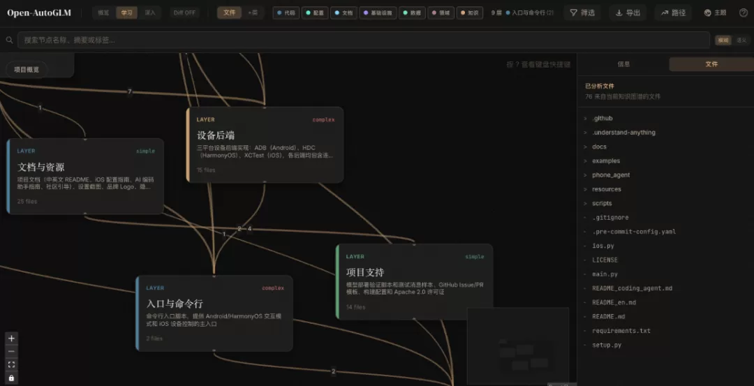 图片 1