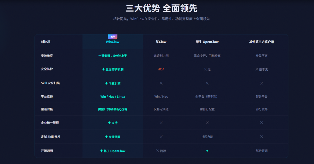 图片 2