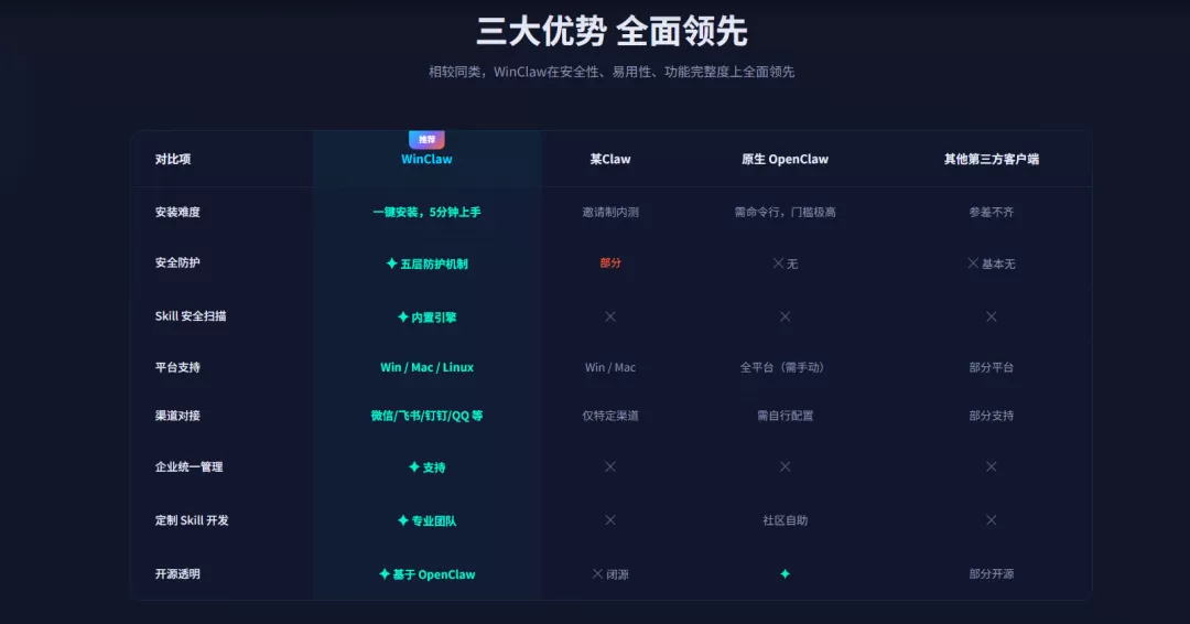 图片 2