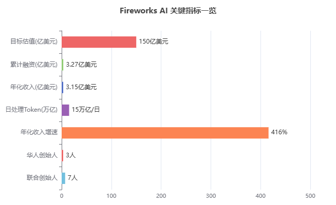 图片 2
