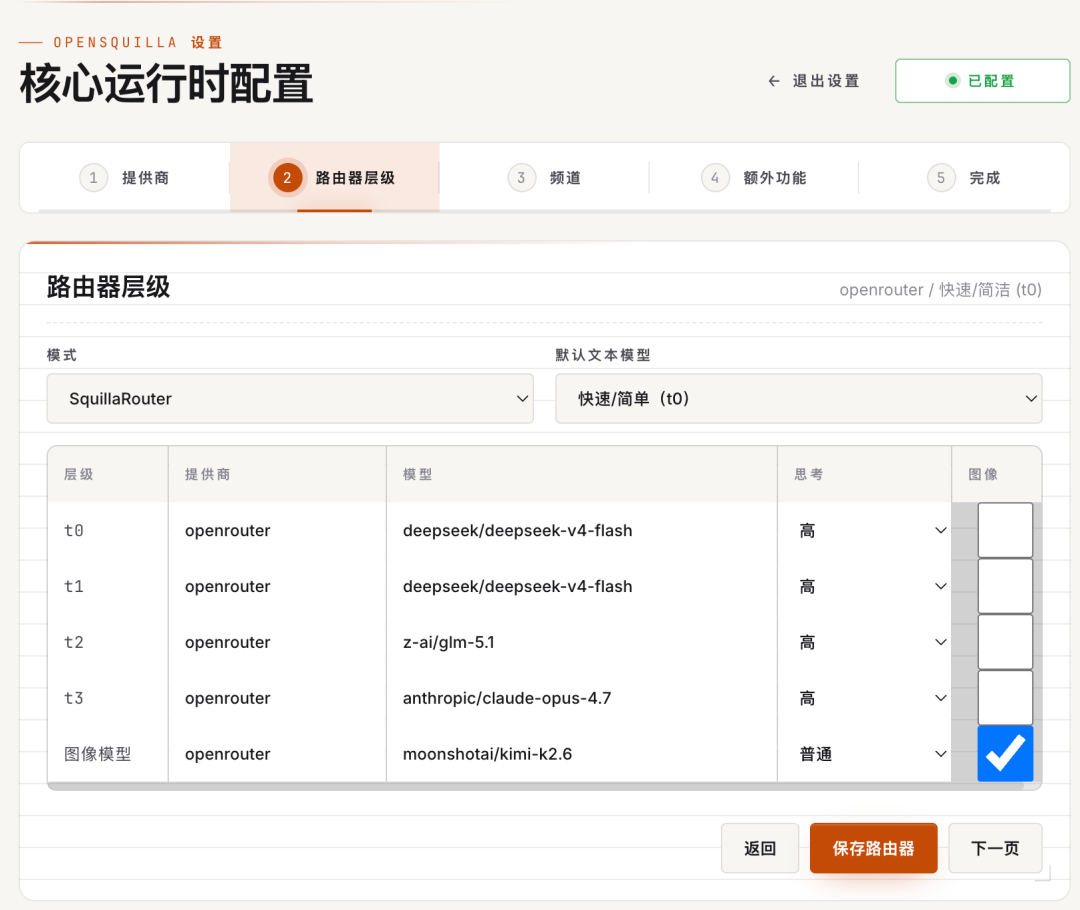 图片 3