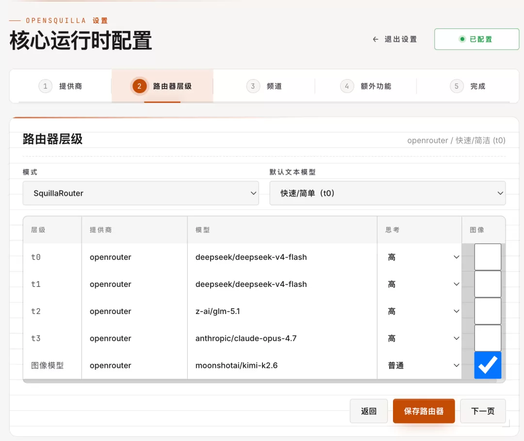 图片 3