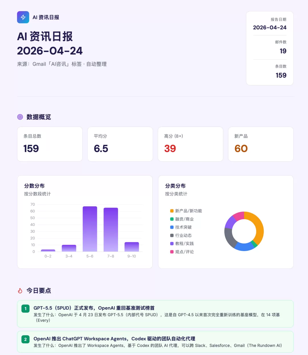 图片 7