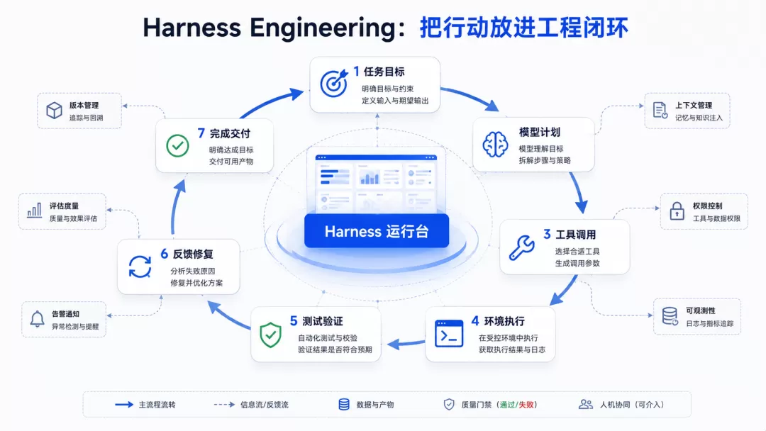图片 3