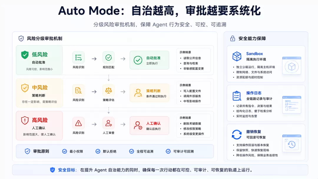 图片 6