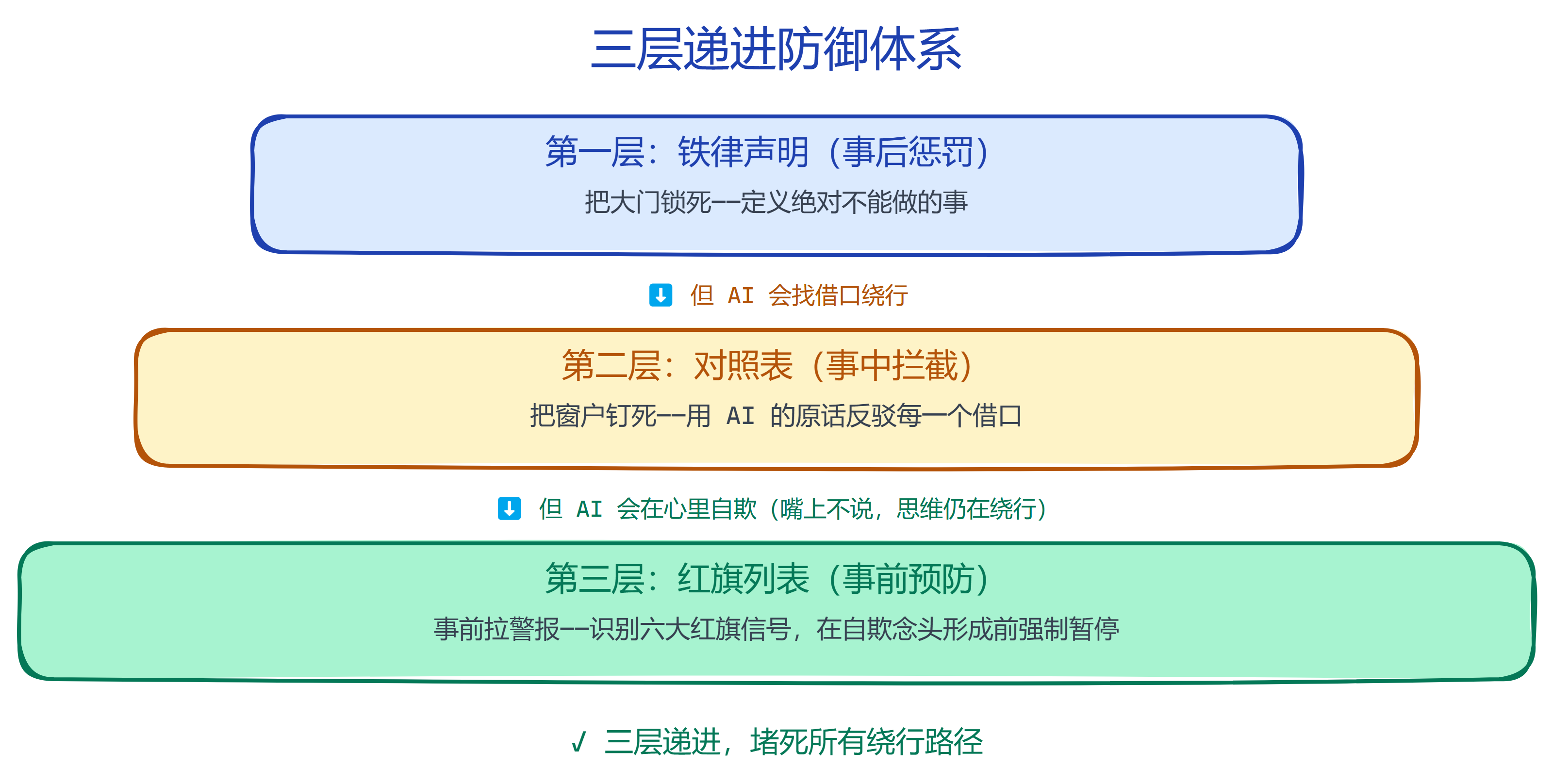 图片 1