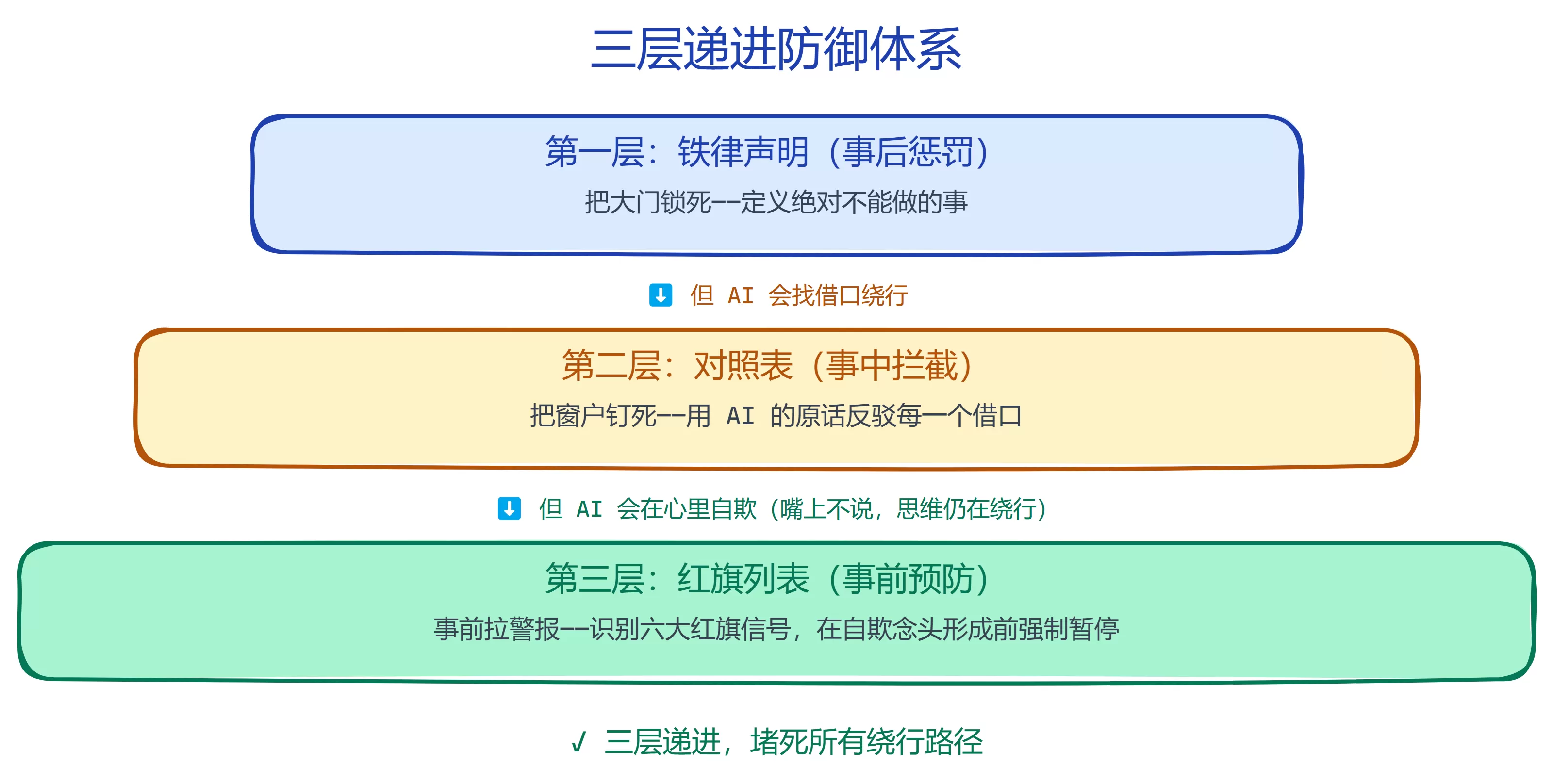 图片 1
