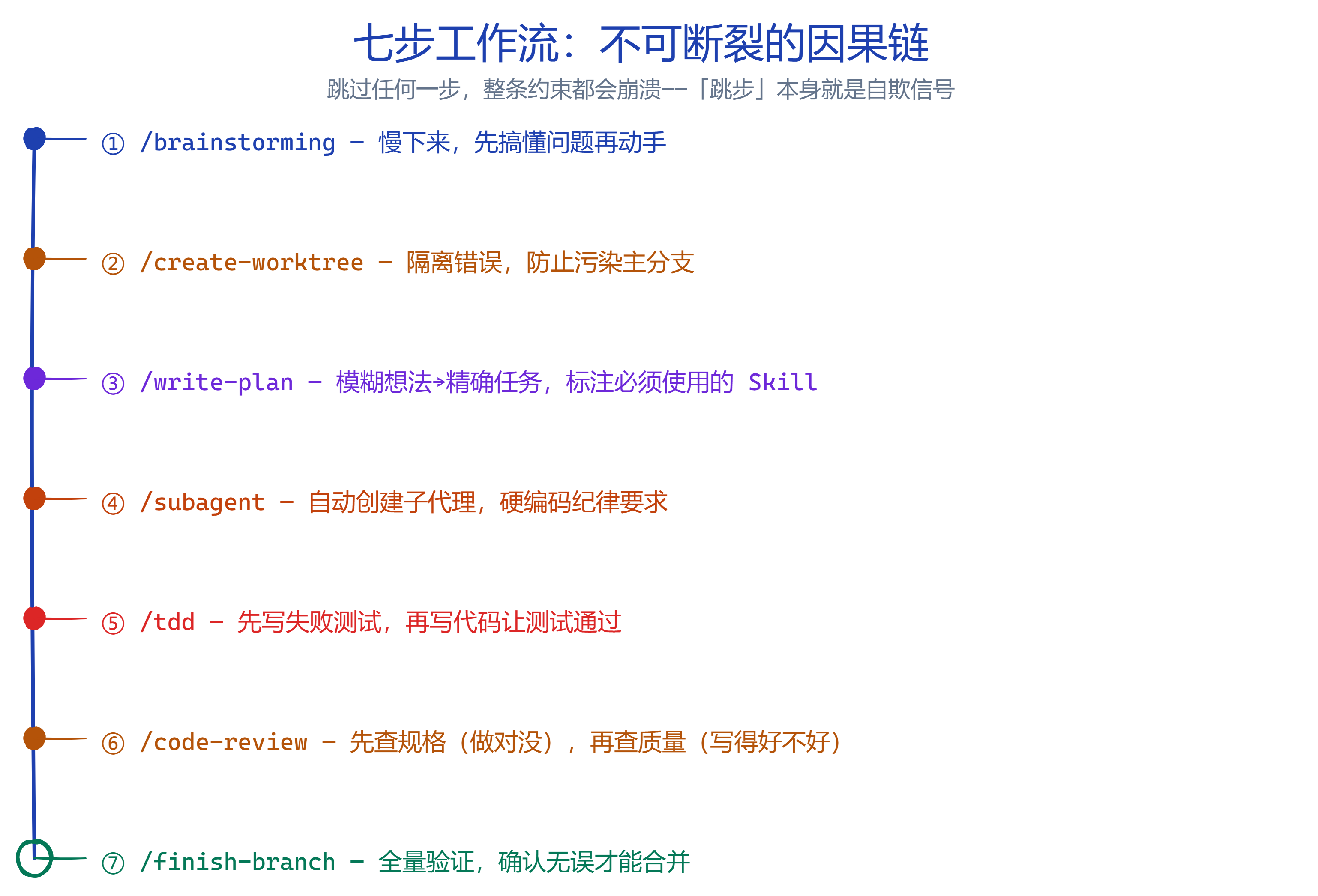 图片 2