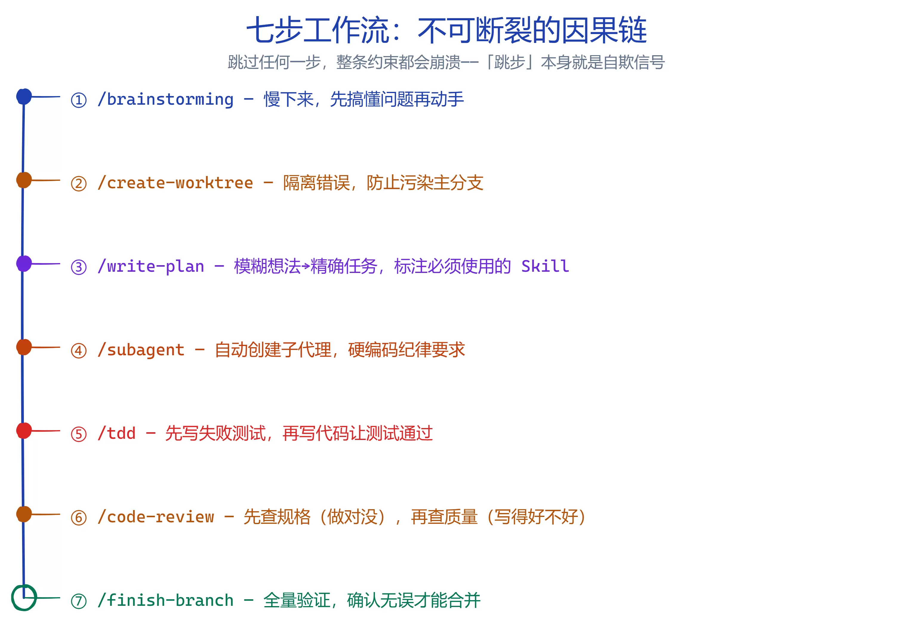 图片 2