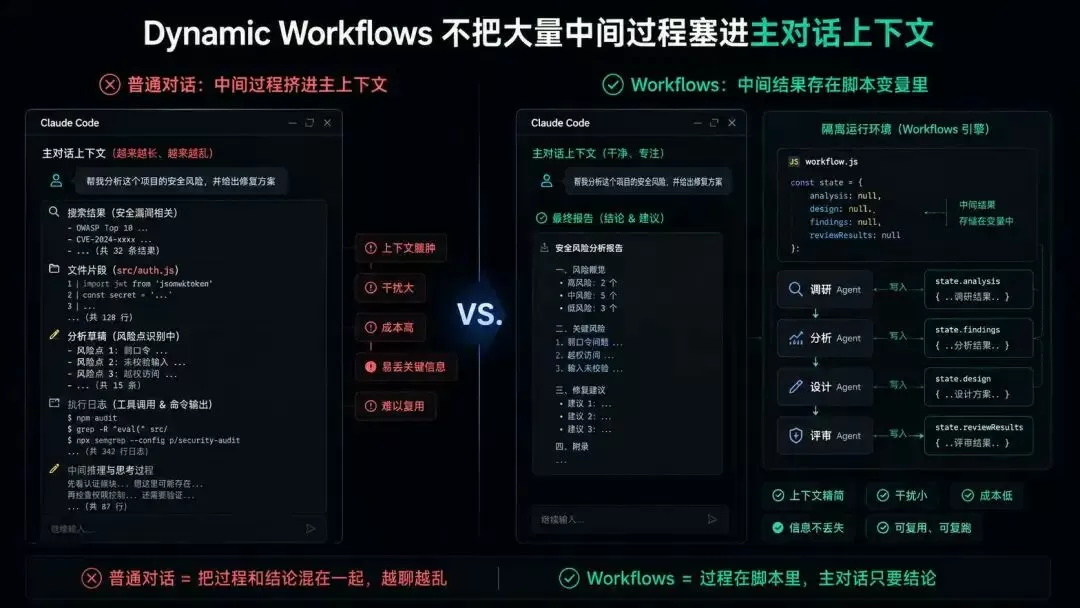 图片 2