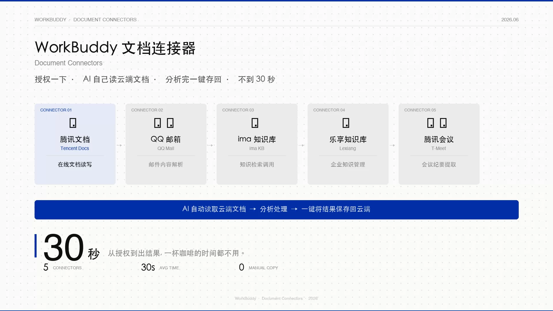 图片 2