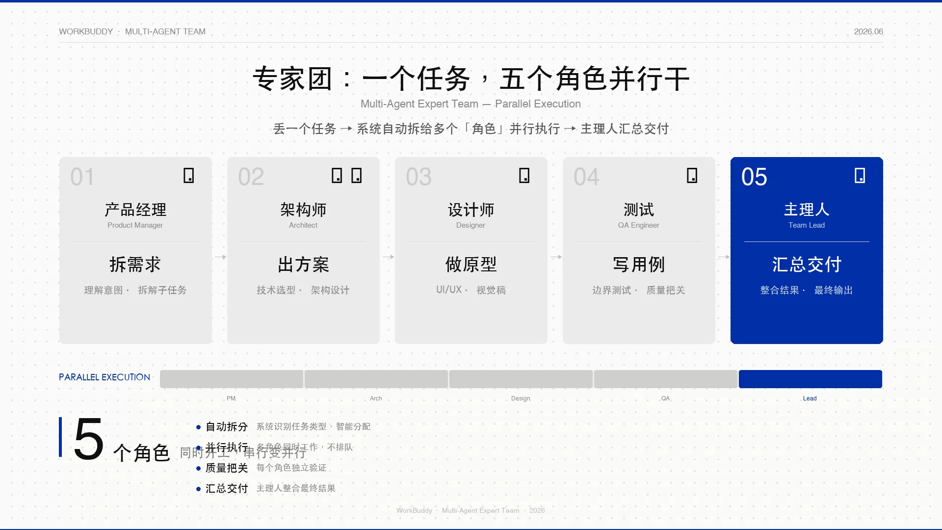 图片 4