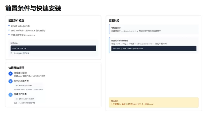 图片 7