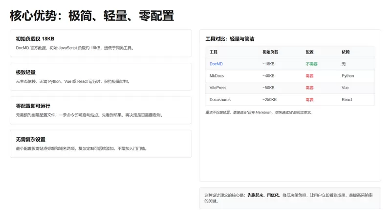 图片 6