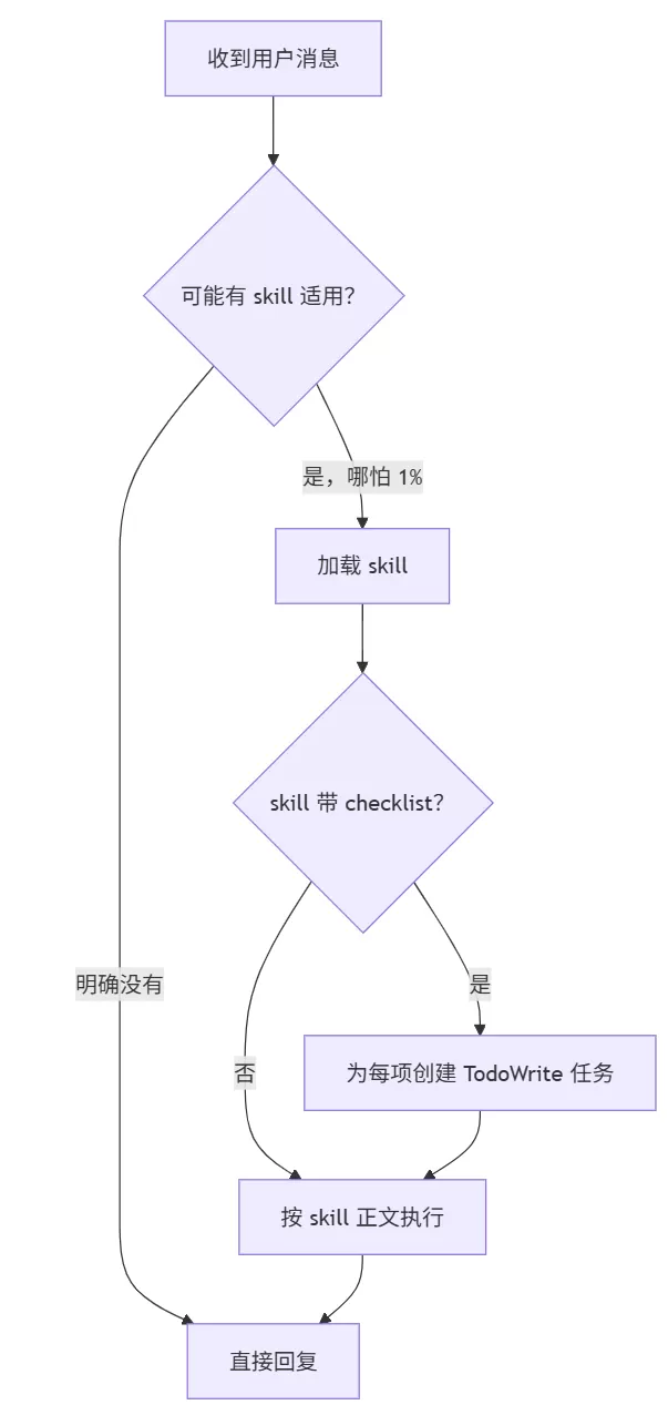 图片 1